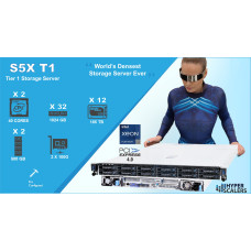 S5X T1 - World's Densest Storage Server